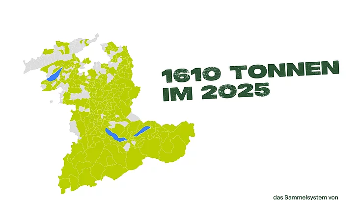 Neuer Berner Sammelrekord